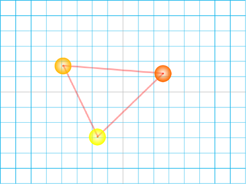 図形エディター Shape Editor