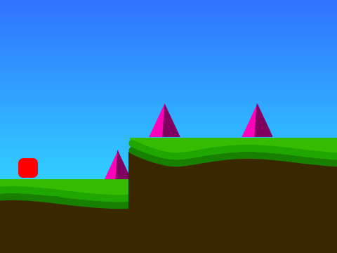 The Sapphire Cave