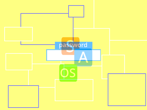 ScratchApps OS Draft #10 