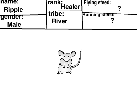 Rodent Tribes RPG Bio sheet remix