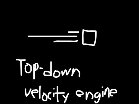 Simple Velocity engine