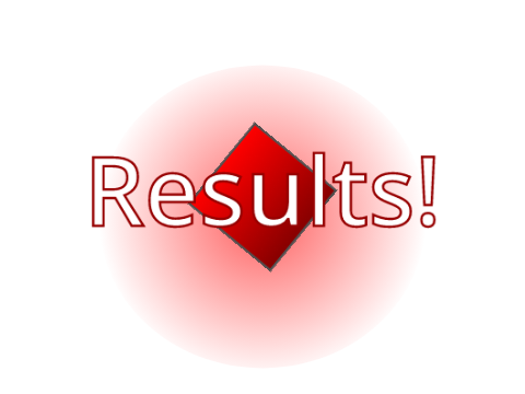 Results!