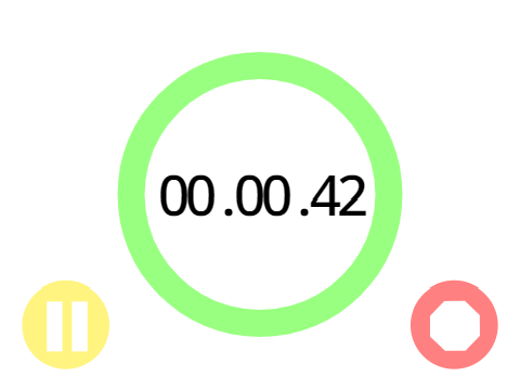 2.7: Stopwatch
