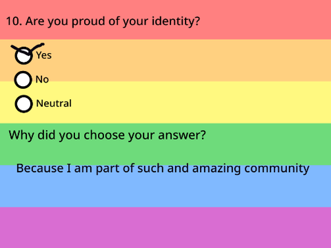 LGBTQ+ Survey remix-2