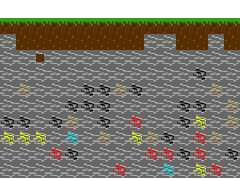 Ore Generation