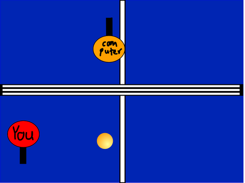 PA_Game7 (with random Ping Pong Ball Speed)