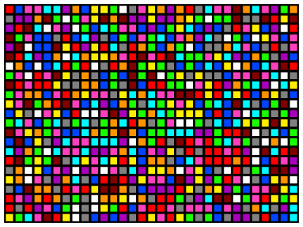 Pixel detection