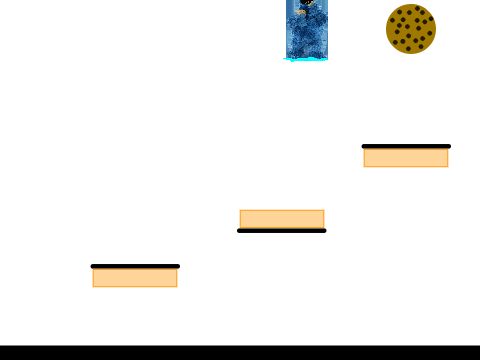 Platform Game?