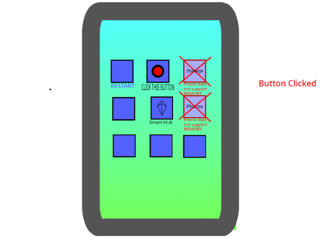 PHONE (under construction)