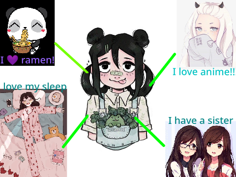 about me