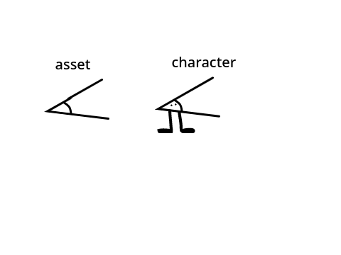 he