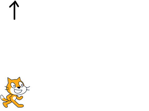 Magicccc (please look at this it's actually pretty cool xD)