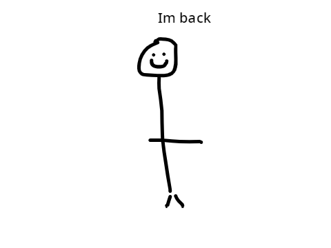 Im back