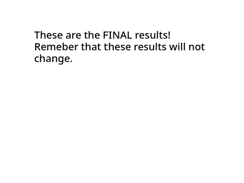 Online Poll