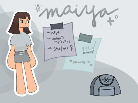 ✶ [ . meet the artist . ] ₊ ˚ ༘ 