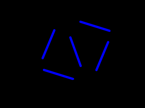 Dizzying stuff