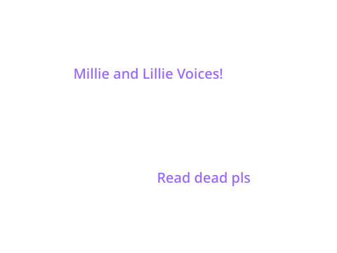 °Voice Auditions° (OPEN)