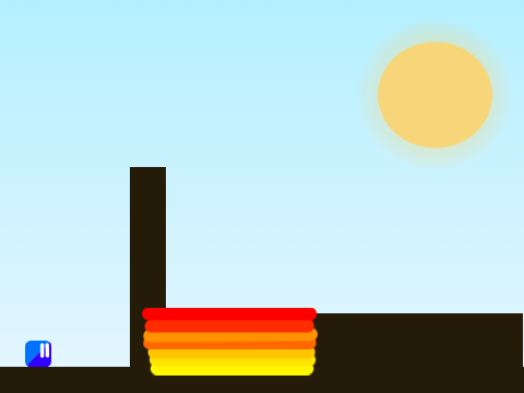Daybreak A platformer part 1
