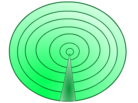 Ghost Radar v0.1