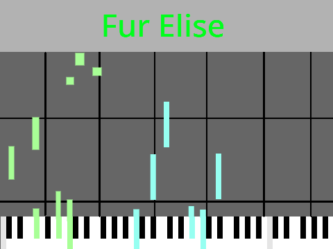 Fur Elise Piano Tutorial Easy remix