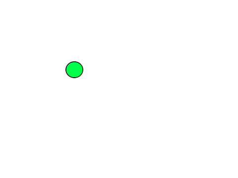 don't hit the dots.