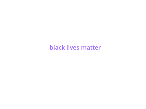black lives matter 