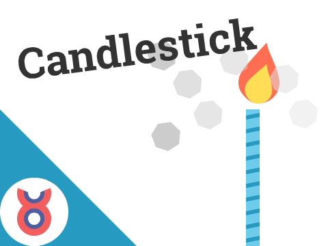 Candlestick