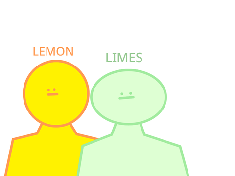 ~ Lime & Lemon Army ~ Logo