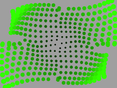 DOTS (3 Patterns)