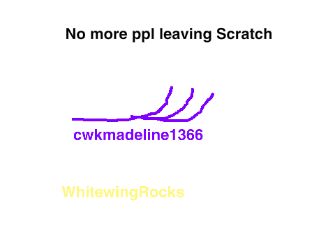 Sign if you want no one to leave scratch! remix
