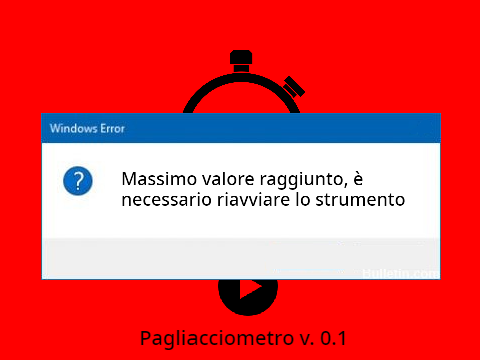 Pagliacciometro