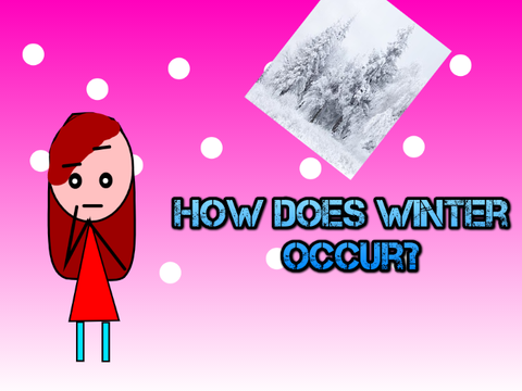 How do seasons occur?
