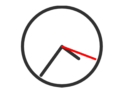 what time is it?