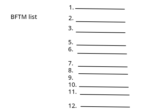 BFTM list