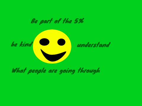 I'm one of the 5%! ll Remix  remix
