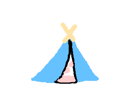 Fort Art