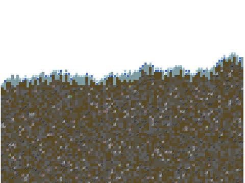 Terrain Generator (IDK why I made this)
