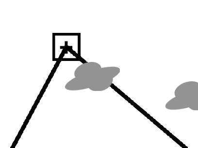 Asteroid Game