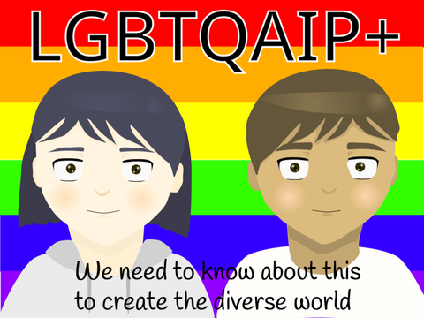 LGBTQIAP+  