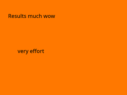 Week 1 Results