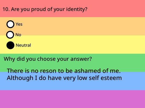 LGBTQ+ Survey awnsers 