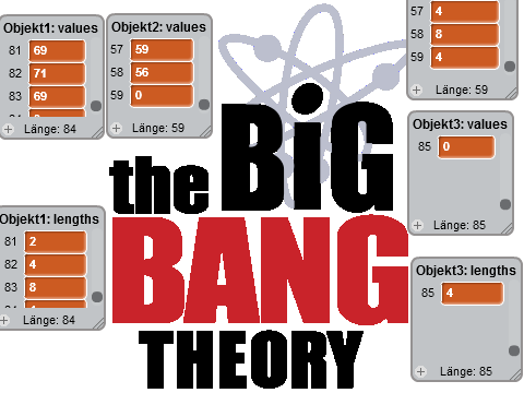 The Big Bang Theory theme - musicXML converter testrun