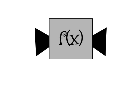 The Function Machine
