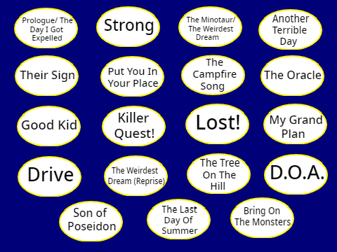 The Lightning Thief - FULL SOUNDTRACK