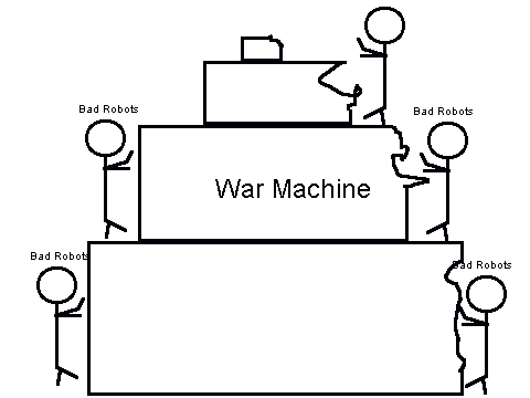 Cutscene for Tix - 4