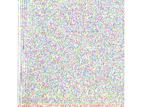 kc021 PRNG test