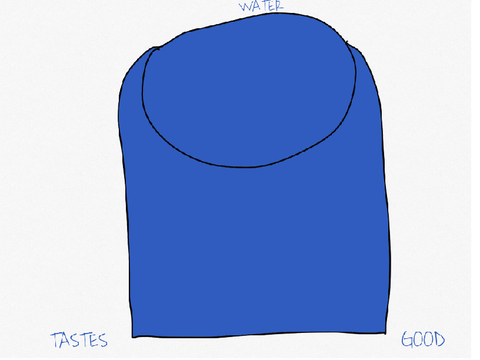 Fan art for water_tastes_good