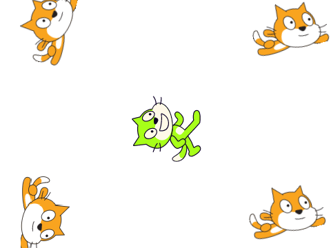 cat dance 2