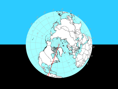 Polar Earth Clock