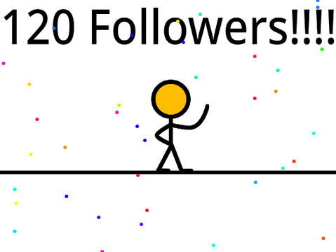 Thank you 120 followers !!!!!!!!!!!